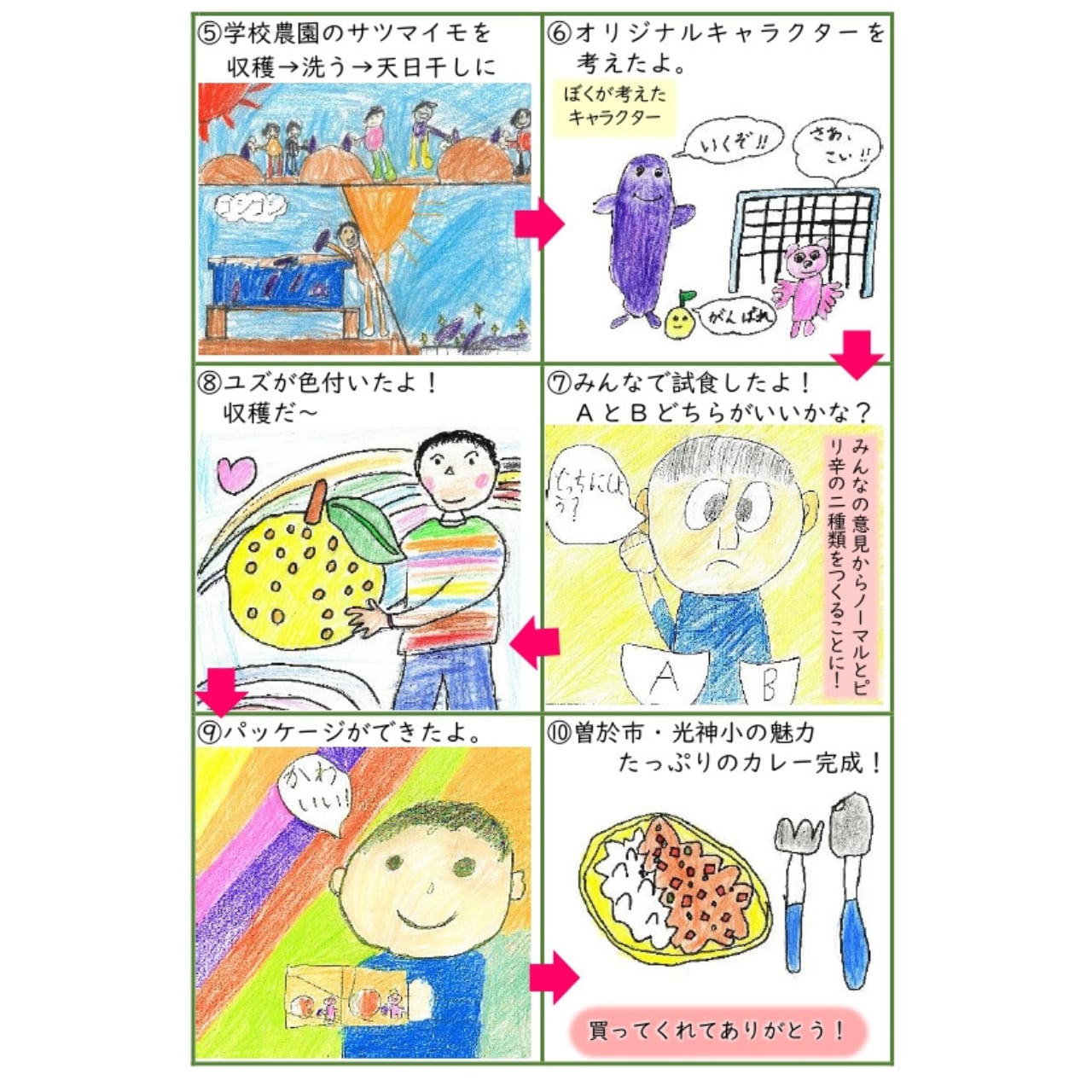 【鹿児島県曽於市】光神小学校さつまいもカレーノーマル